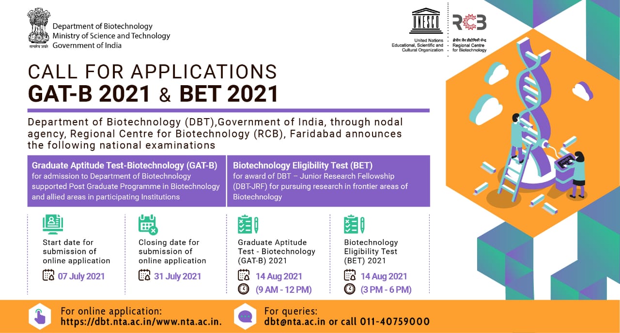 GAT-B - M.Sc. Biotechnology - JUIT